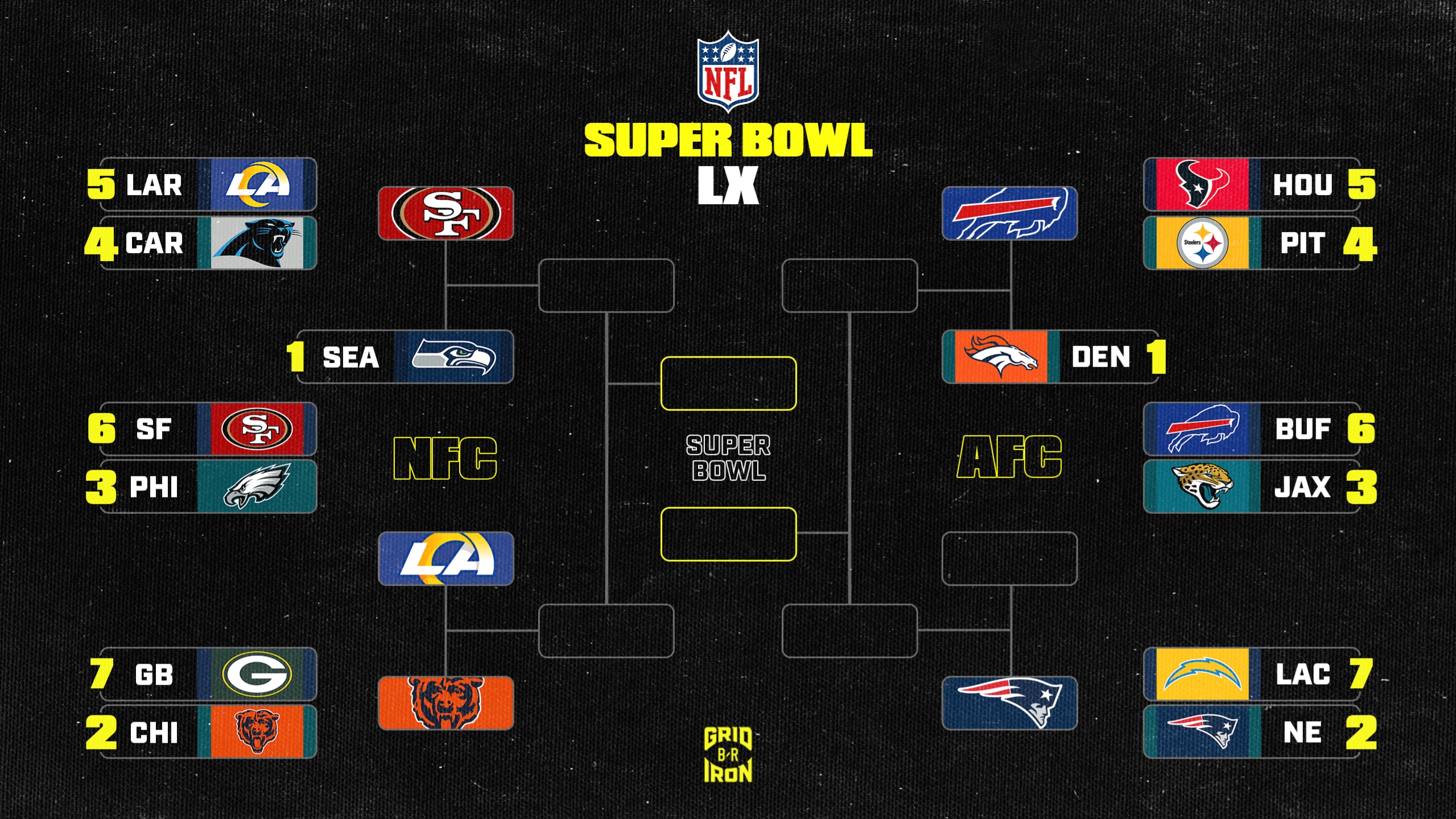 j-j-mccarthy-was-told-not-to-do-griddy-td-dance-vikings-hc-reacts